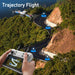 Premium 4.5 - Inch GPS Drone with Camera and Dual Batteries - 5G FPV Auto Return & Follow Me Feature for Adults - Monsta Online