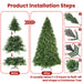 6.5FT Unlit Artificial Christmas Tree — 2356 PE/PVC Tips, Full Realistic, Foldable Metal Base - Monsta Online