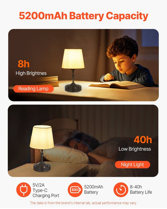 Cordless Rechargeable Table Lamp with Fabric Shade - 3 Dimmable Brightness Levels - Monsta Online