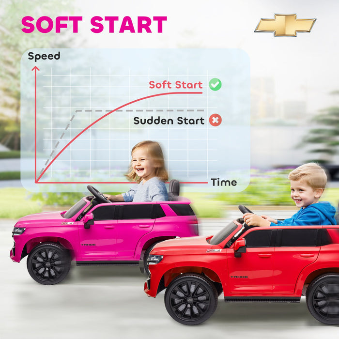Licensed Electric 12V Kids Ride - On Toy Car with Parental Remote Control - Monsta Online