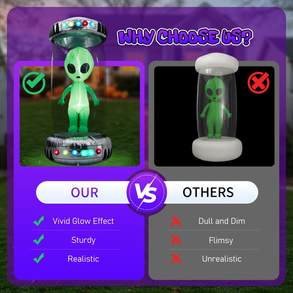 8.2FT Halloween Inflatable UFO with Alien and RGB LED Lights - Monsta Online