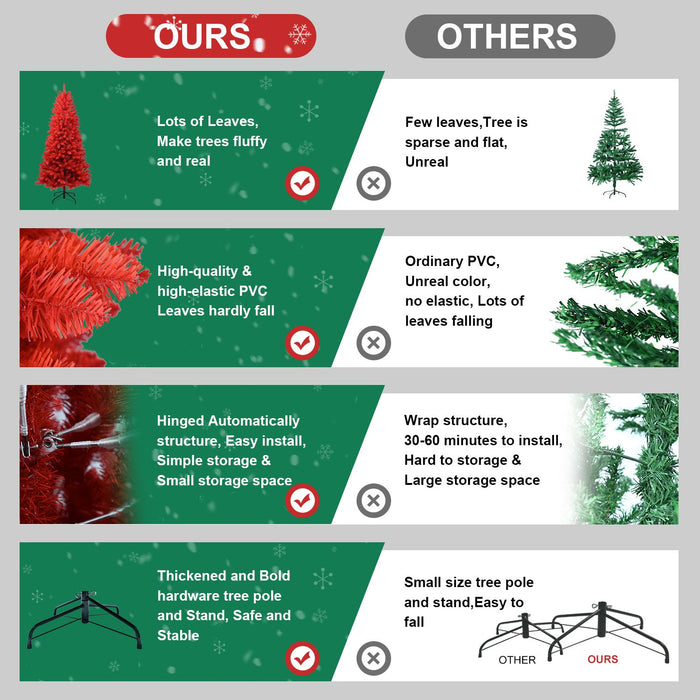 6FT Red Artificial Christmas Tree — 804 Tips, Full Shape, Hinged, Metal Stand - Monsta Online