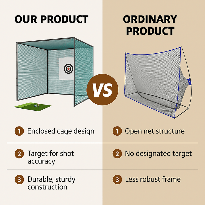 Professional 10x10x10FT Golf Hitting Practice Net With Training Aid and Mat - Monsta Online