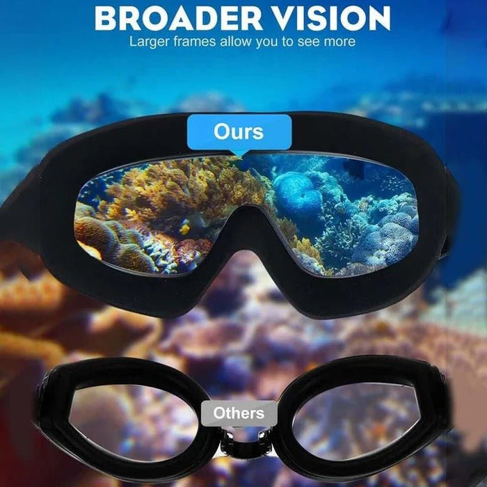 Anti - Fog Swimming Goggles – Wide Angle Lens, Silicone Seal & UV Protection - Monsta Online