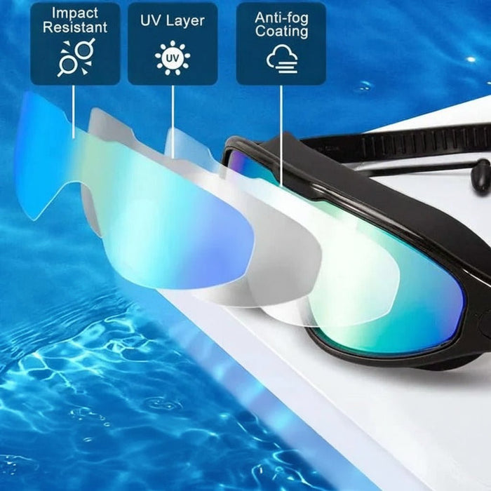 Anti - Fog Swimming Goggles – Wide Angle Lens, Silicone Seal & UV Protection - Monsta Online