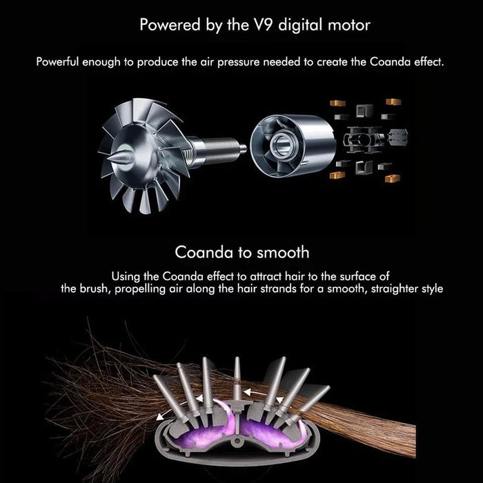 Glossify 5 - in - 1 Ionic Hot Air Brush – 1000W Blow Dryer Styler for Frizz - Free Salon Blowouts - Monsta Online