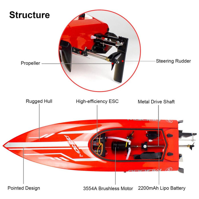 Red Arrow: 30 MPH Brushless High - Speed RC Racing Boat for Adults and Kids - Monsta Online