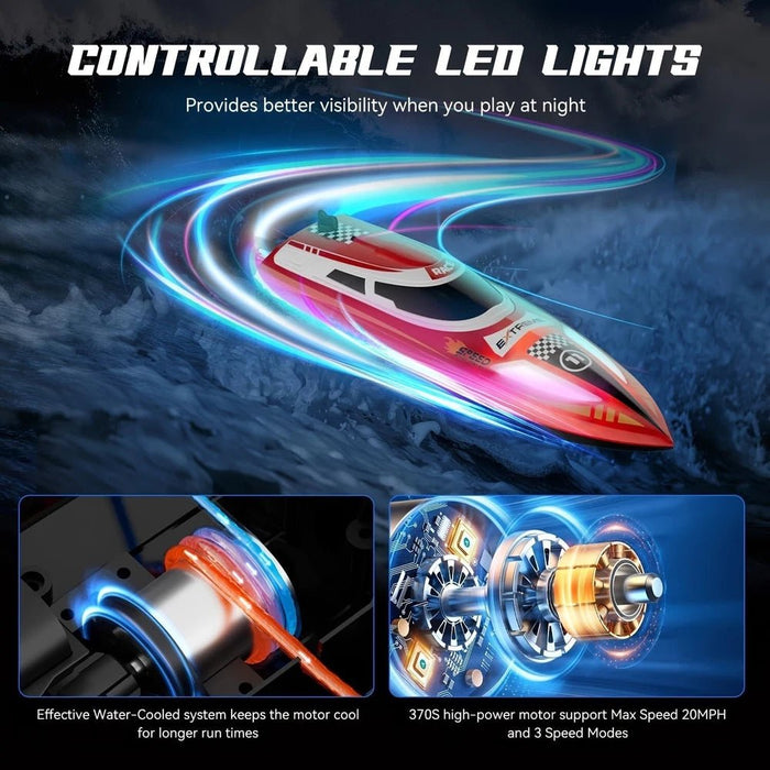Extreme: 20MPH High - Speed 2.4GHz RC Electric Boat with Dual Batteries - Monsta Online