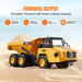 1:16 Scale Luxury Radio Control Dump Truck Toy - Ultimate RC Construction Toy with Dual Batteries for Kids - Monsta Online