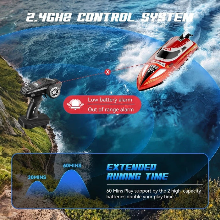 Extreme: 20MPH High - Speed 2.4GHz RC Electric Boat with Dual Batteries - Monsta Online