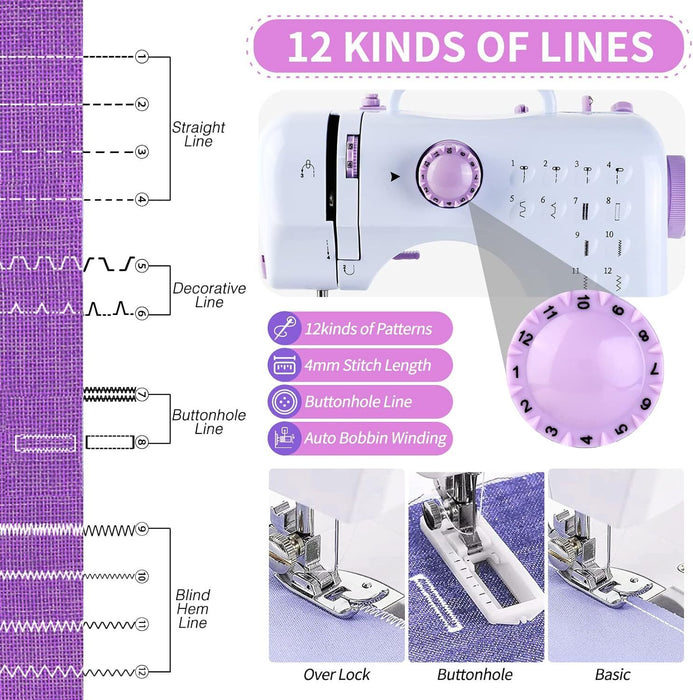 Compact Electric Sewing Machine with 12 Built - In Stitches for DIY Crafts and Repairs - Monsta Online