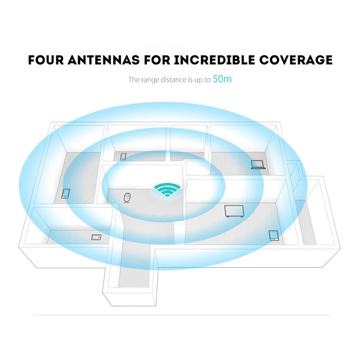 1200Mbps Dual Band WiFi Extender for Faster and Wider Coverage - Monsta Online