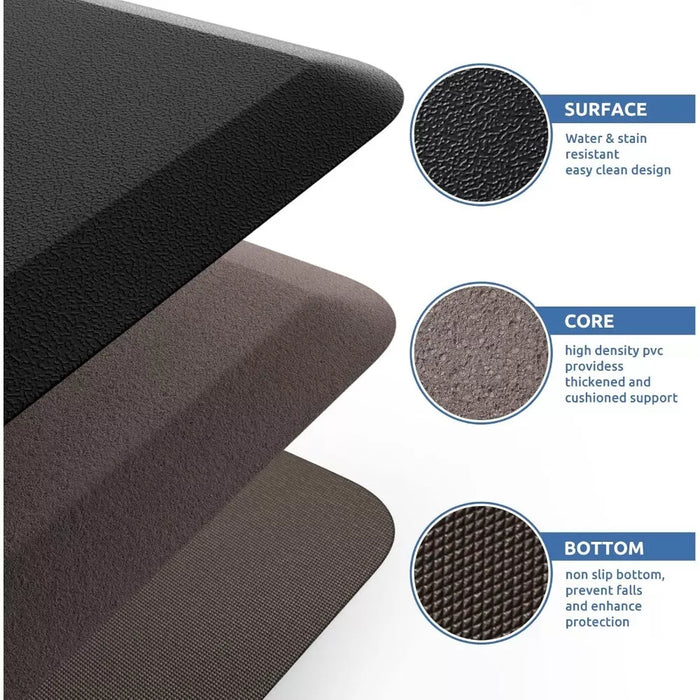 UltraComfort Anti - Fatigue Standing Floor Mat with Waterproof and Cushioned Support - Monsta Online