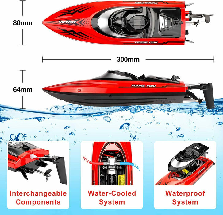 High - Speed 20MPH+ Remote Control Racing Boat With LED for Kids Adults - Monsta Online