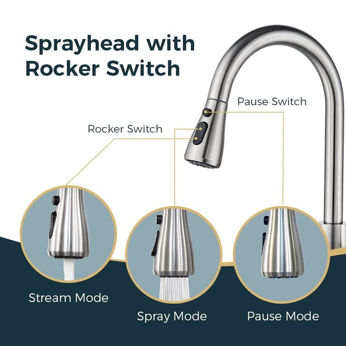 Chef’s Choice Single - Handle Kitchen Sink Faucet with Pull - Down Sprayer - Monsta Online