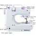 Compact Electric Sewing Machine with 12 Built - In Stitches for DIY Crafts and Repairs - Monsta Online