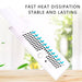 1200Mbps Dual Band WiFi Extender for Faster and Wider Coverage - Monsta Online