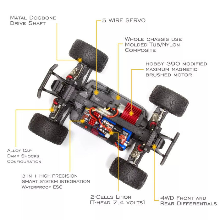 Rocket: Radio Control RC Racing Car - 40km/h RC Monster Truck For Boys Adults - Monsta Online