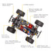 Rocket: Radio Control RC Racing Car - 40km/h RC Monster Truck For Boys Adults - Monsta Online