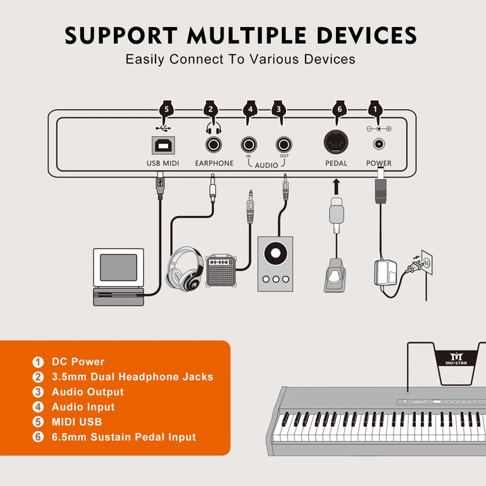 Weighted 88 Key Digital Piano Keyboard with Powerful Sound Pedal and Stable Stand - Monsta Online