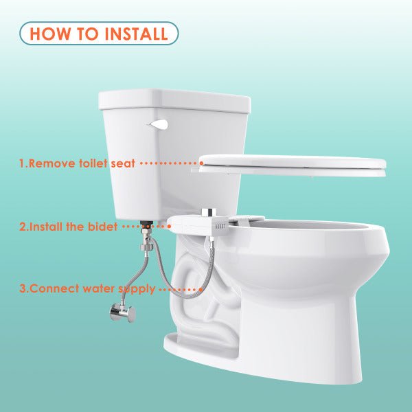 Dual Nozzle Bidet Attachment with Left and Right Convertible Spray Control - Monsta Online