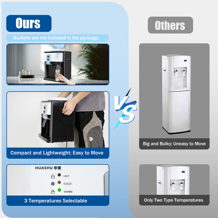 iNSTANT Countertop Water Cooler Dispenser with Fast Heating and Cooling - Monsta Online