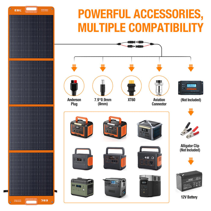 200W Portable Solar Panel High - Efficiency with Kickstand for Power Station - Monsta Online
