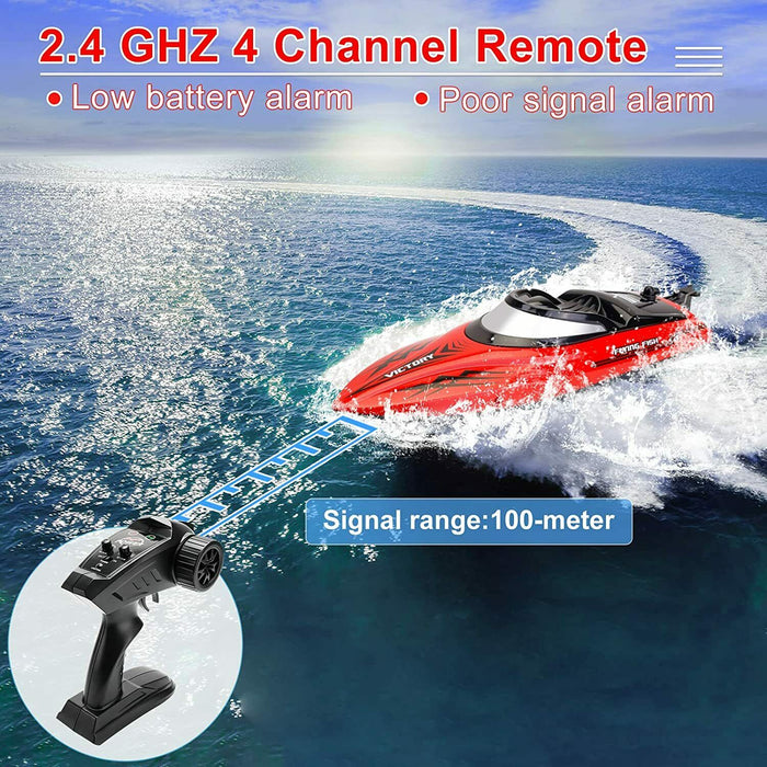 High - Speed 20MPH+ Remote Control Racing Boat With LED for Kids Adults - Monsta Online