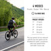 1000W High - Performance eBike Conversion Kit 48V Rear Wheel with Digital Display - Monsta Online