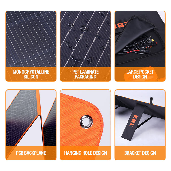 200W Portable Solar Panel High - Efficiency with Kickstand for Power Station - Monsta Online