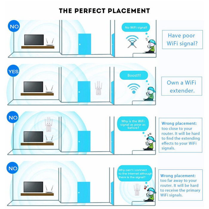 1200Mbps Dual Band WiFi Extender for Faster and Wider Coverage - Monsta Online